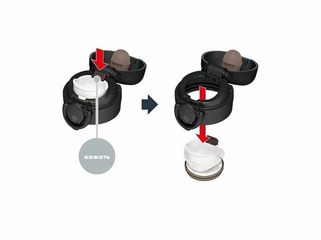 Термос JNR-501, 500 мл