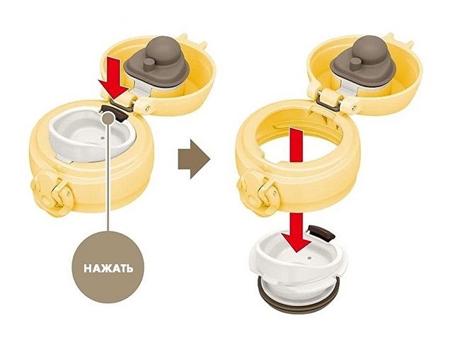 Термос JNL-350, 350 мл