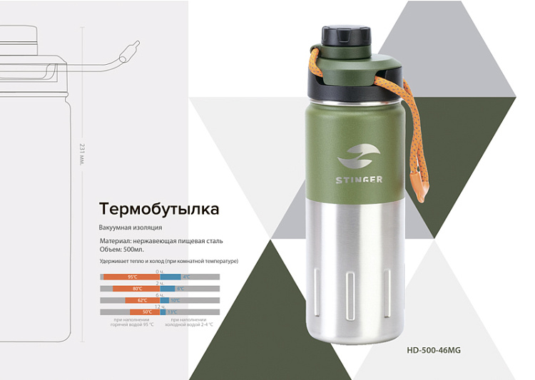 Термобутылка Stinger, 0,5 л, сталь/пластик, "зеленый мох", 7,5 х 23,1 см
