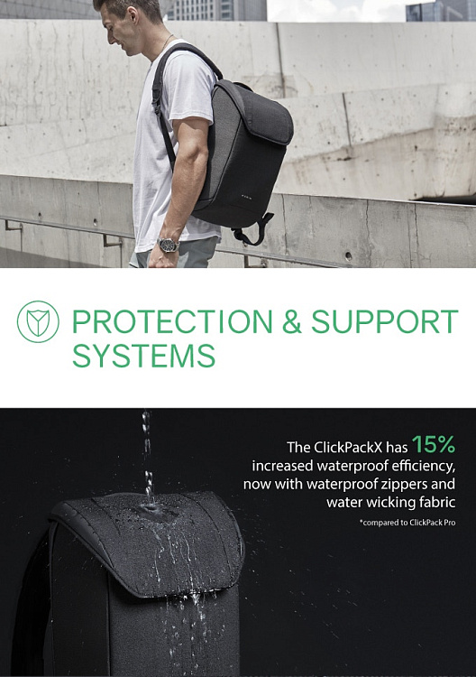 Рюкзак ClickPack X 45х32х15,5 см, с клапаном, черный