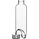 Бутылка Gulp