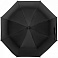Зонт складной с защитой от УФ-лучей Sunbrella