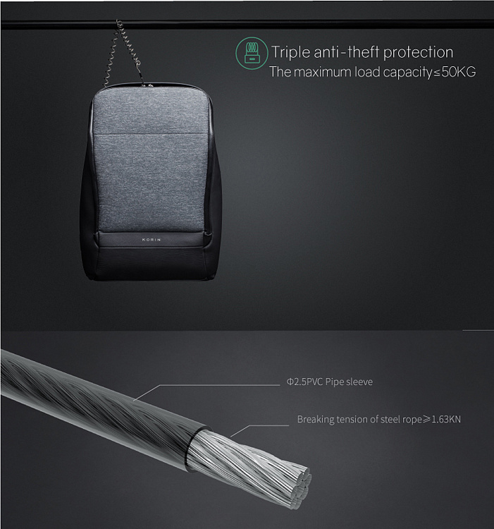 Рюкзак KORIN FlexPack Pro 47х34х18 см