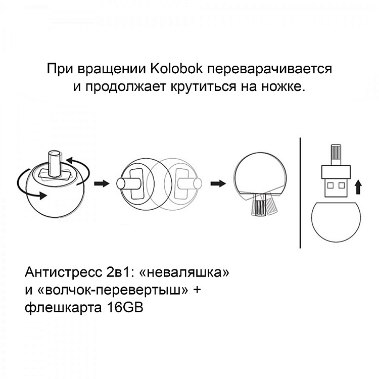 Флеш-карта "Kolobok", объем памяти 16GB
