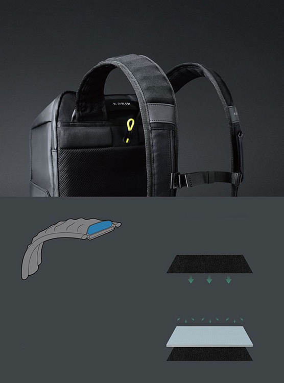 Рюкзак FlipPack