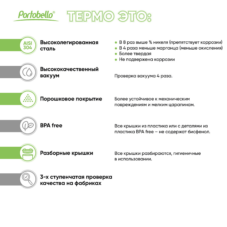 Термобутылка вакуумная герметичная Fresco