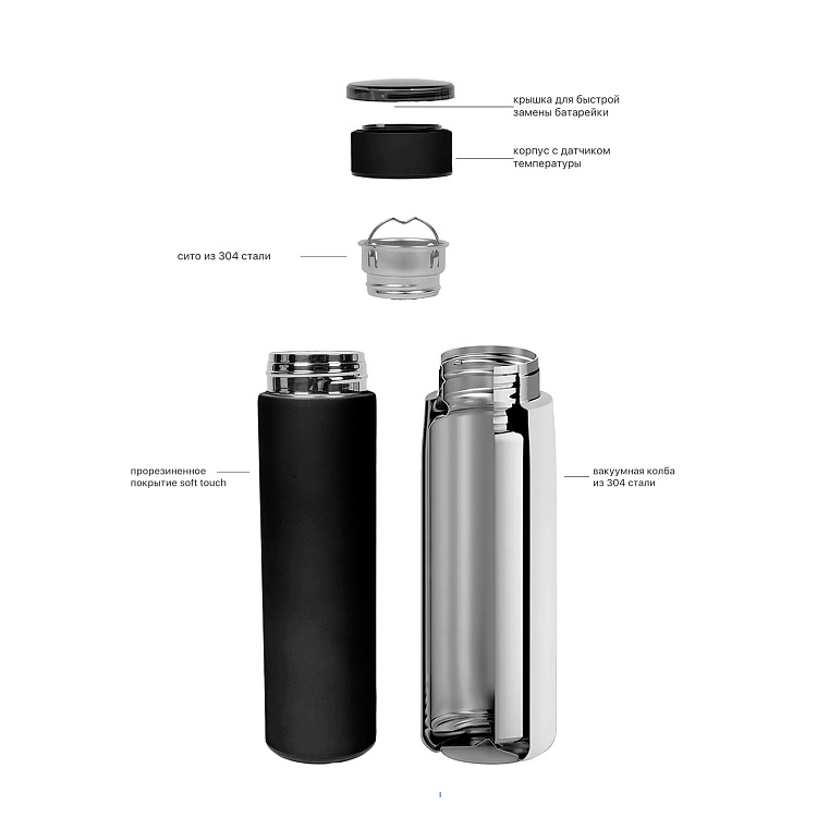 Набор подарочный "Pleasure": термос "Бостон next", специи