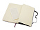 Записная книжка А5 (Large) Classic (нелинованный)