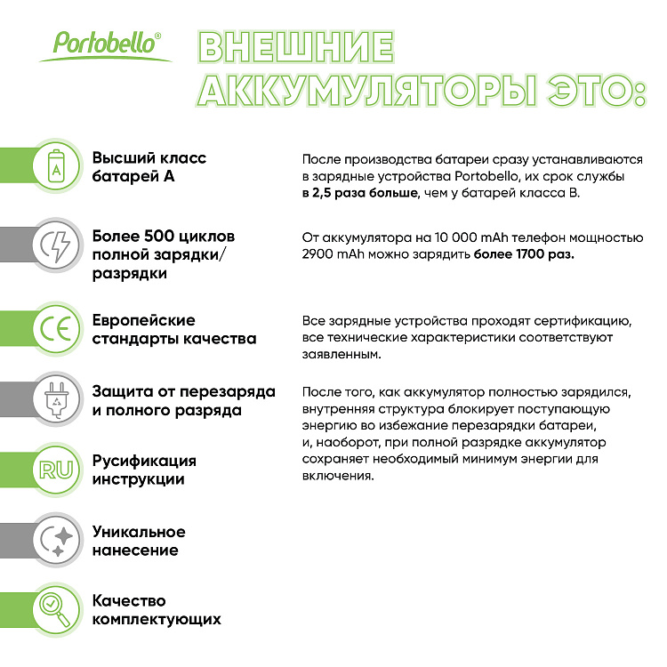 Внешний аккумулятор Fondo 5000 mAh